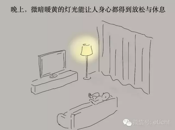 什么样的灯光才最适合北京瘫？