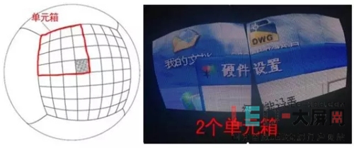 你不可不知的LED球形屏大全