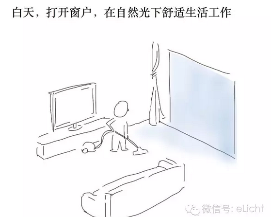 什么样的灯光才最适合北京瘫？