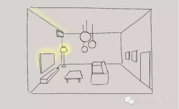 什么样的灯光才最适合北京瘫？