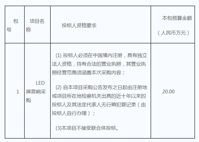 【招标采购】烟台市莱山区文化新闻出版局LED屏音响采购招标