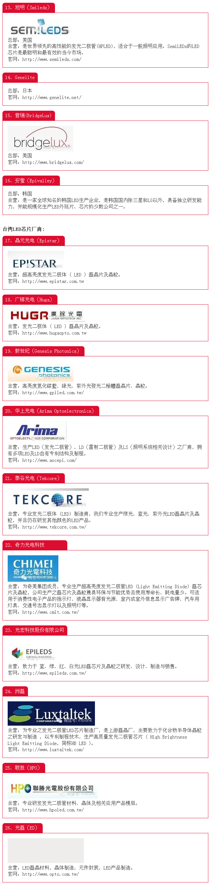 一篇文章带你了解全球LED芯片生产厂商