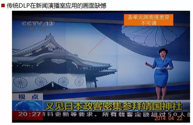 为什么安防巨头纷纷进入超小间距LED显示市场？