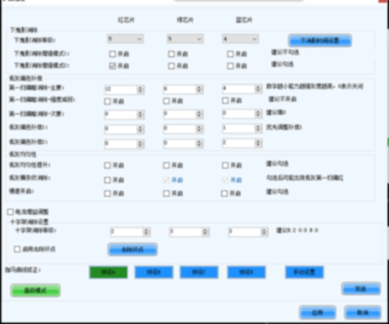 顶级PWM——集创ICN2053引领小间距LED“芯”标准