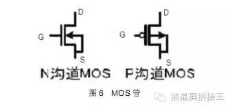 电源同步整流技术 LED显示屏节能省钱的关键