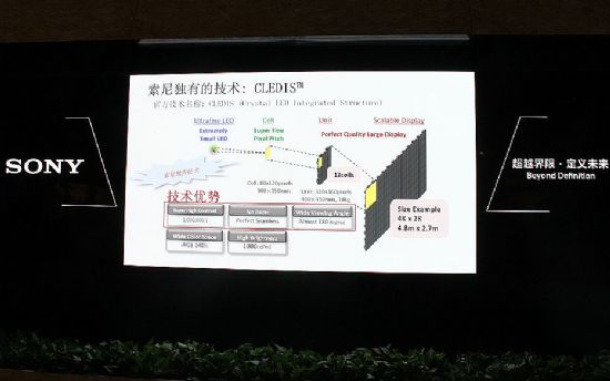 发力小间距LED 索尼真的要来了！