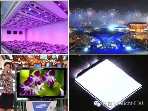 科普:LED光学基础知识 你都懂吗？