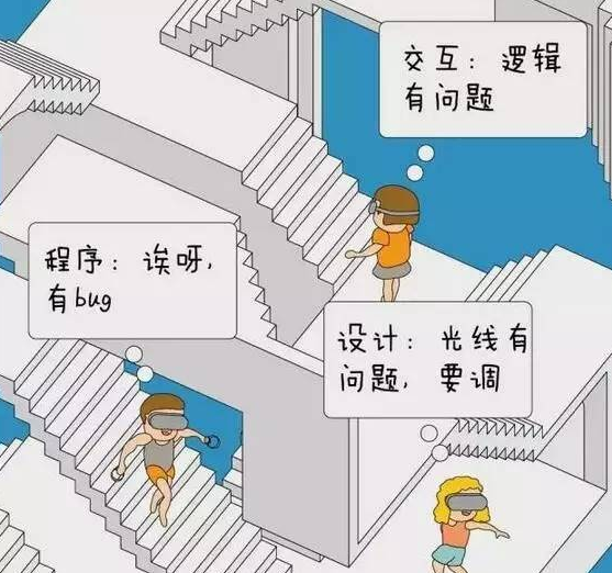 涨姿势！VR视频是如何制作出来的？
