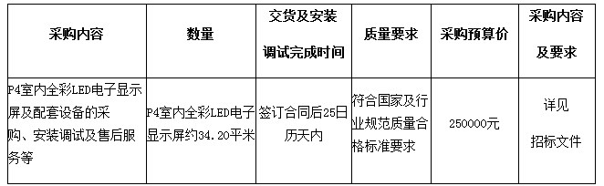 【招标采购】林州市人民医院采购LED电子显示屏项目招标公告