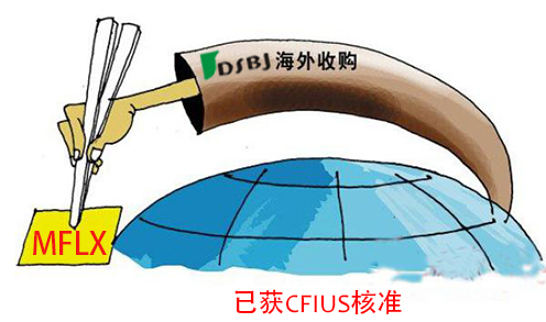 滴滴Uber合并强强联合才是王道 LED人你学会了吗？