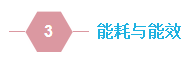 一文get鉴别高品质LED显示屏的技能