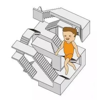 涨姿势！VR视频是如何制作出来的？