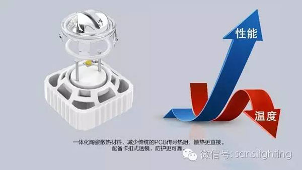 港珠澳大桥工程 采用多项LED顶尖技术