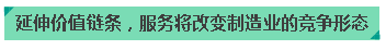 服务将彻底改变制造业的竞争形态 LED屏企你可别只会埋头蛮干了