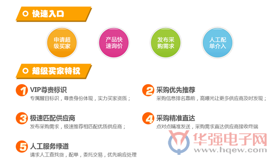 华强电子网引爆电子装备展 上百智能厂商采购入驻“超级买家”