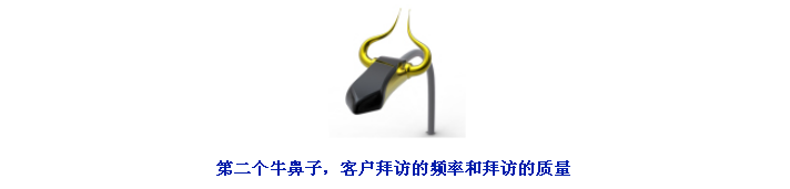 从LED显示屏行业三大怪 寻找牵制业绩波动的四大牛鼻子