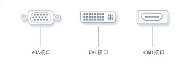 干货：关于VGA、DVI、HDMI的几点误解
