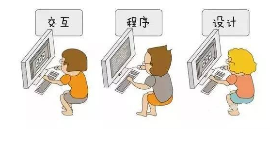 涨姿势！VR视频是如何制作出来的？