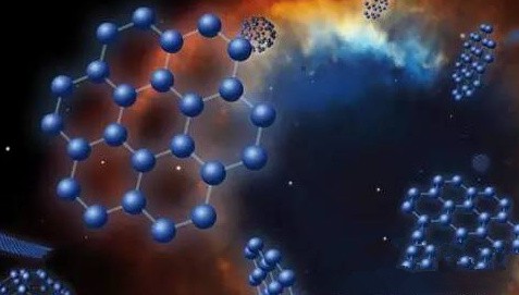 石墨烯：是产业发展的帷幕？还是投机者的狂欢？