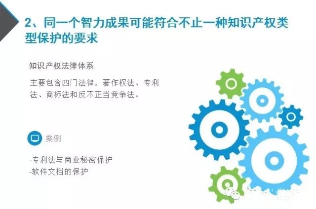 “互联网+”之下 LED中小微企业如何以知识产权“自保”