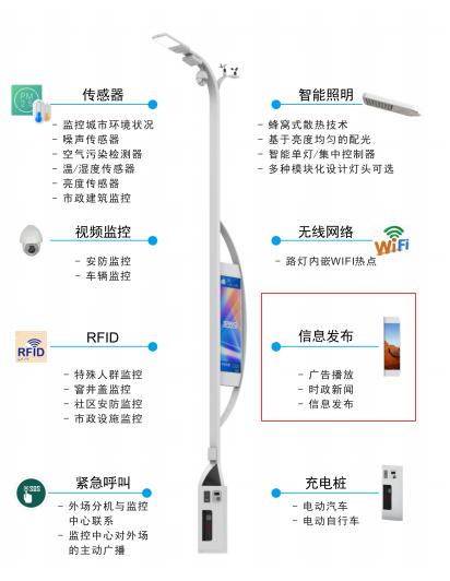 绝不只是理想 户外小间距落地时代已经到来