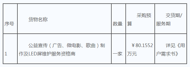 【招标采购】中共肇庆市委宣传部公益宣传制作及LED屏采购招标