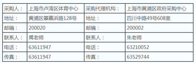 【招标采购】上海市卢湾体育场室外LED显示屏采购招标