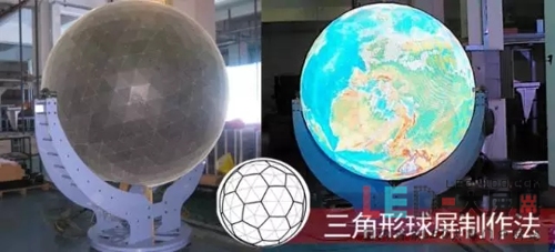 你不可不知的LED球形屏大全