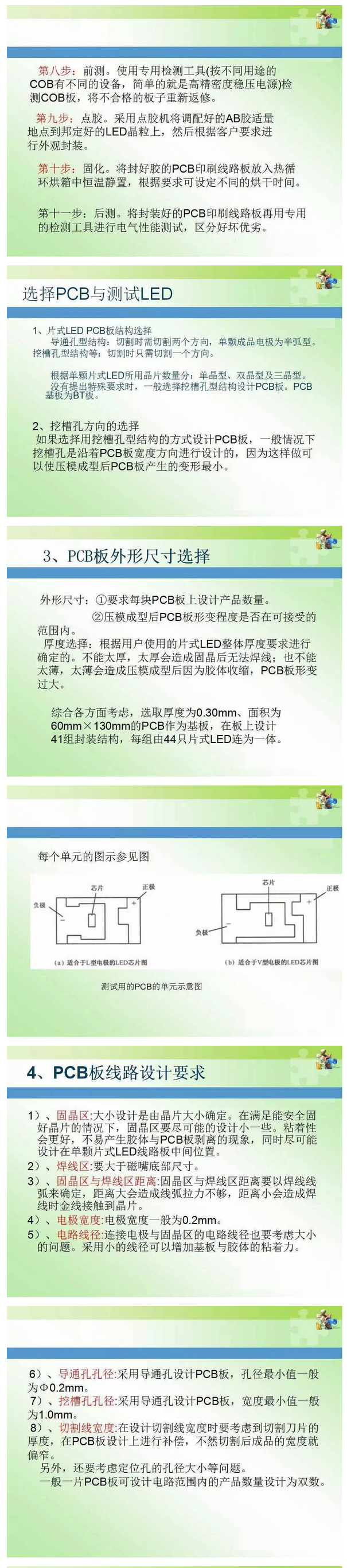 图文介绍 | 史上最全SMD贴片型LED的封装 不看后悔！