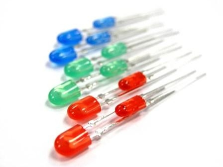 LED封装产业发展历程及未来趋势