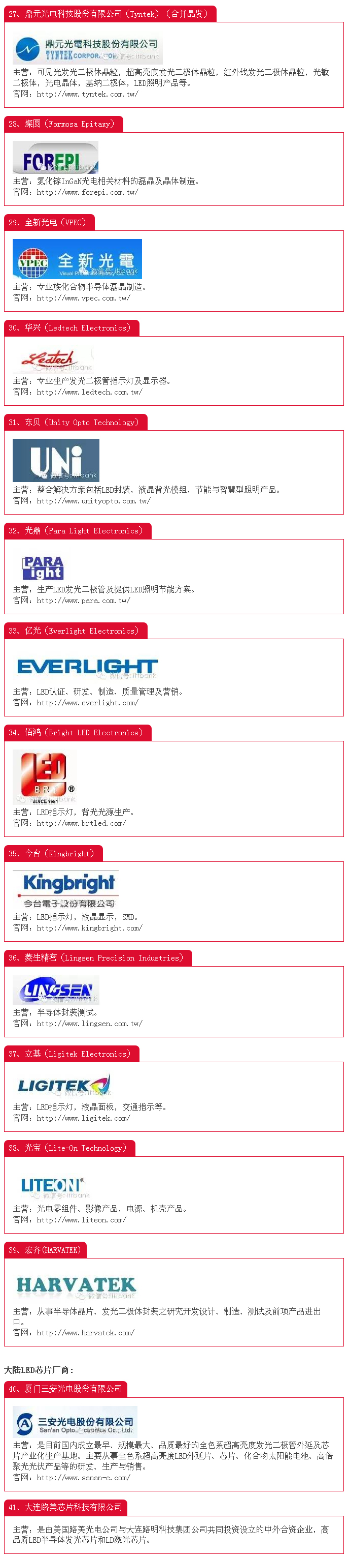 一篇文章带你了解全球LED芯片生产厂商
