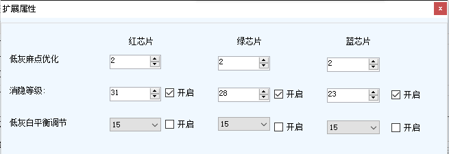 顶级PWM——集创ICN2053引领小间距LED“芯”标准