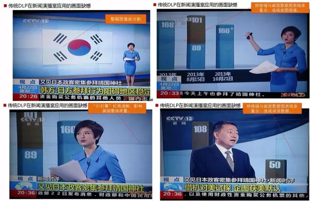 为什么安防巨头纷纷进入超小间距LED显示市场？