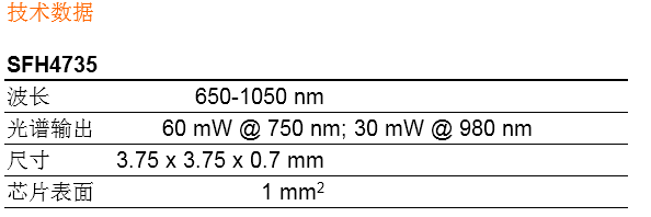 欧司朗推出首款宽带红外LED 应用于食品分析