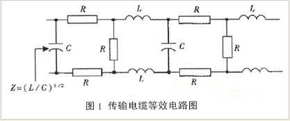 LED显示屏信号传输的可靠性分析