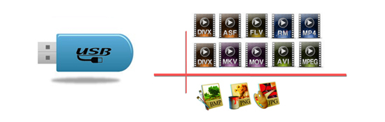 凯视达三合一大发送 超级全能王！