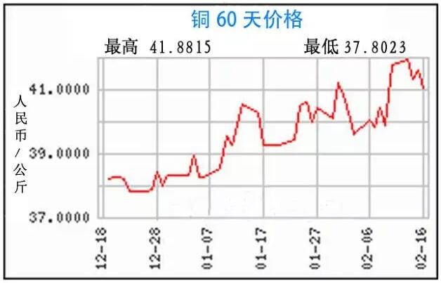 涨价潮持续中国制造怎么办？马云有话说！
