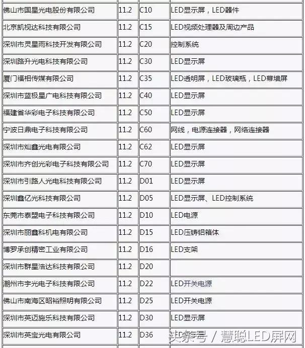 广州LED国际展最新爆料!参展商参展新品你想知道的都在这了! 广州LED国际展最新爆料!参展商参展新品你想知道的都在这了!