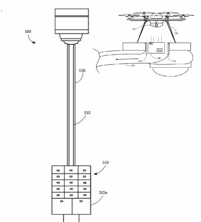 跨界整合：LED路灯+无人机发展成趋势