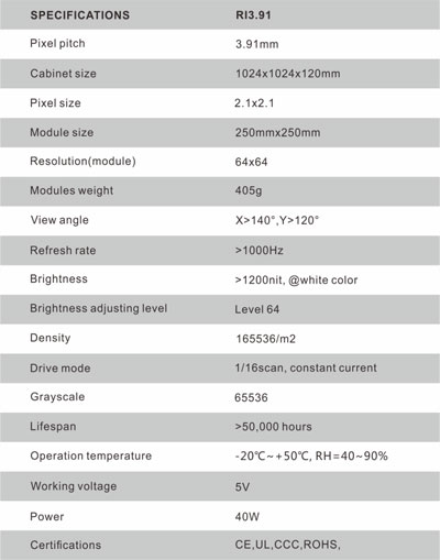 联诚发P3.91户外全彩弧形屏 成本更低更具人性化