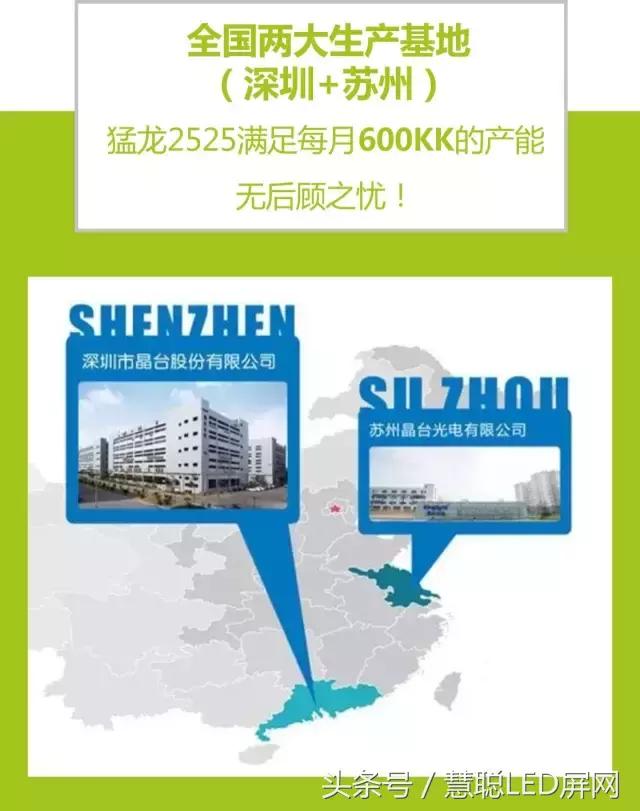 猛龙2525 晶台户外显示新品！