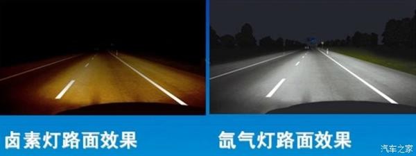 卤素、氙气、LED、激光 谁将成为车灯界的“扛把子”？