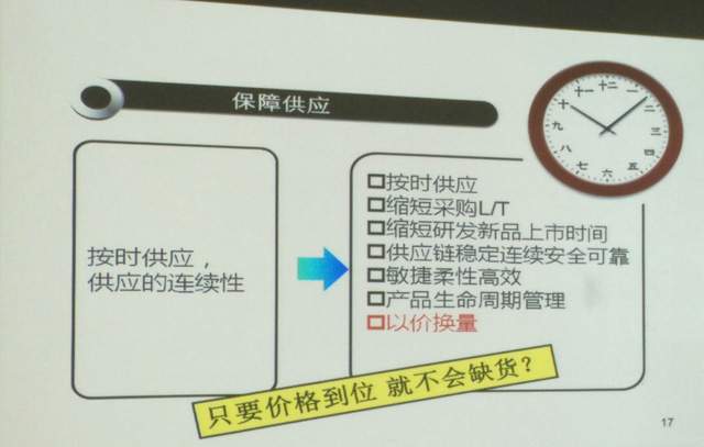 如何应对2017年涨价与缺货危机？