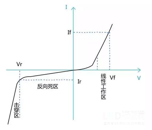 小间距LED芯片发展面临系列挑战 缩小尺寸仅其中之一 小间距LED芯片发展面临系列挑战 缩小尺寸仅其中之一