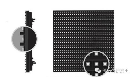 从事LED显示行业多年 这些基础知识你知道多少？