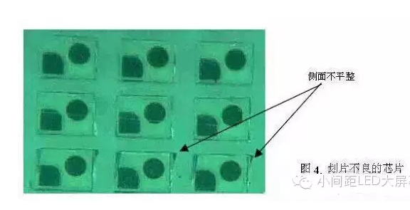 困扰LED封装厂工程师的问题:LED芯片漏电原来是这么一回事 困扰LED封装厂工程师的问题:LED芯片漏电原来是这么一回事