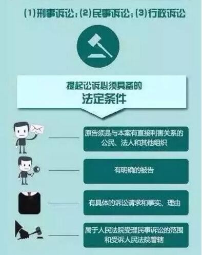 3.15打假如火如荼 LED行业三种消费侵权你重视了吗？