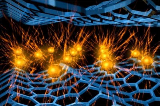 石墨烯发展遇瓶颈 资本趋于冷静