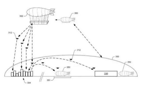 为什么说LED物联网应用已经起飞？