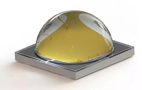 八种LED新技术与应用 哪种叫你眼前一亮？